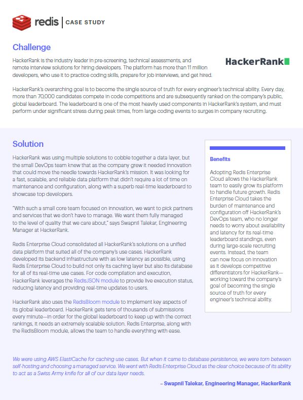 HackerRank Case Study